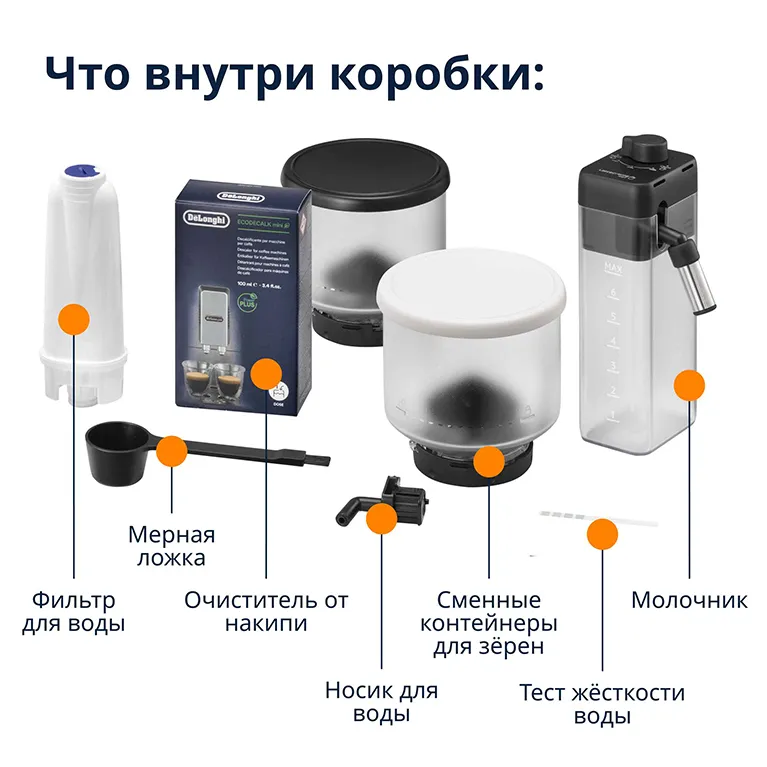 Кофемашина автоматическая DeLonghi EXAM440.55.BG Rivelia Perfetto бежевый