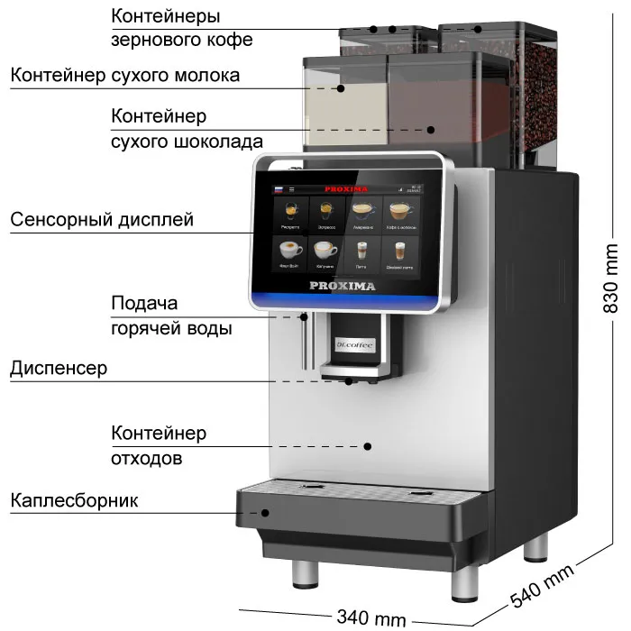 Кофемашина Dr.coffee F2 Plus